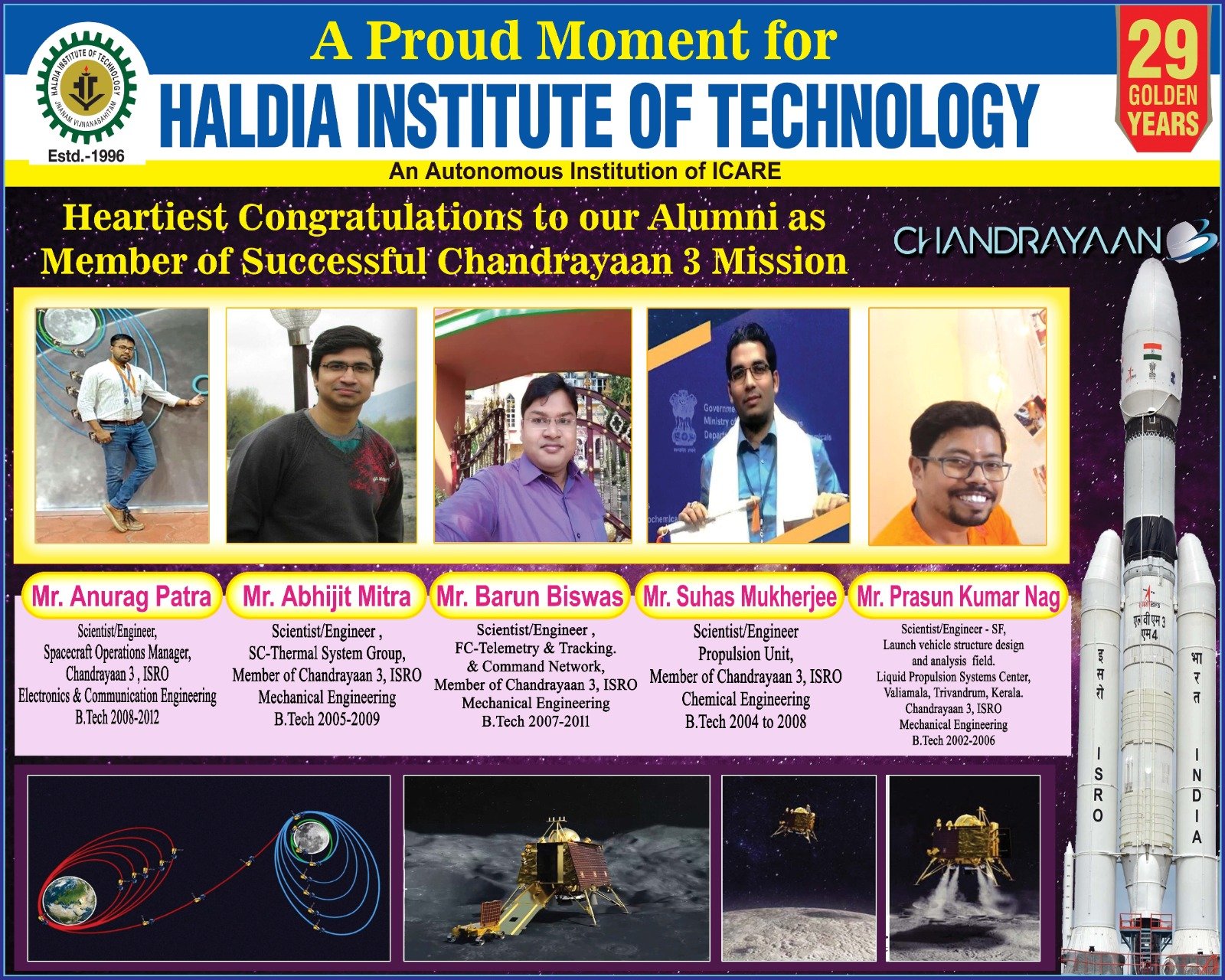 HIT Alumni Achievements
